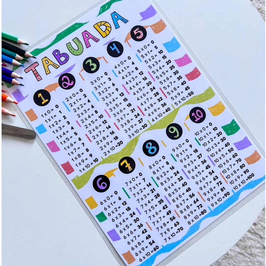 Tabuada A4 Plastificada | Multiplicação 1 ao 10 | Recurso Pedagógico