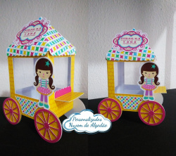 Carrinho de pipoca Circo Rosa Carrinho de pipoca Circo Rosa
